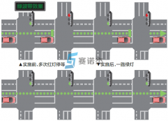 道路交通信號(hào)綠波帶養(yǎng)護(hù)方法